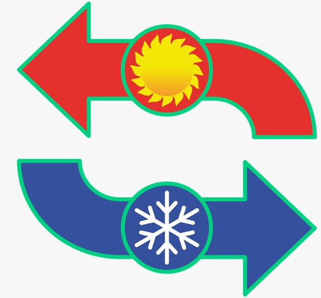 Pace Heating & Air